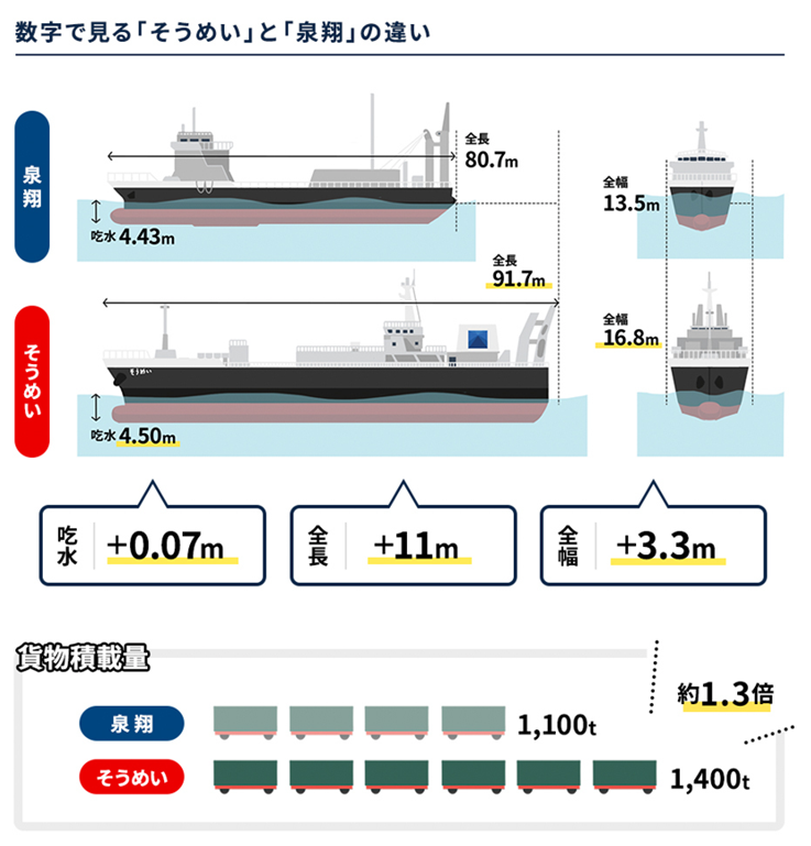 画像に alt 属性が指定されていません。ファイル名: %E7%94%BB%E5%83%8F1.png